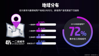 199it互聯(lián)網(wǎng)數(shù)據(jù)資訊中心 專業(yè)數(shù)據(jù)服務(wù)賦能互聯(lián)網(wǎng)時(shí)代